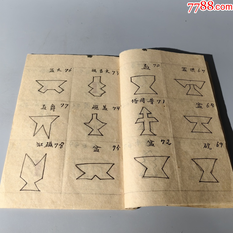 清末“七巧圖式”手抄本包老古籍善本手抄本課本碑拓醫(yī)書畫譜藥書報(bào)_價(jià)格450元【清茗敘瓷丶】_第7張_7788收藏__收藏?zé)峋€