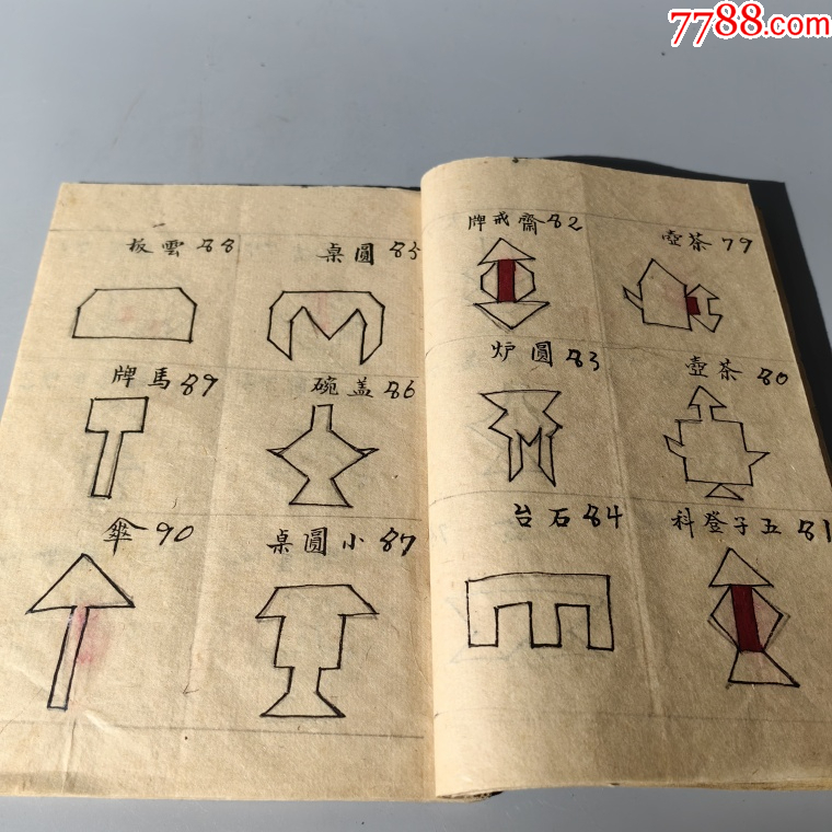 清末“七巧圖式”手抄本包老古籍善本手抄本課本碑拓醫(yī)書畫譜藥書報(bào)_價(jià)格450元【清茗敘瓷丶】_第8張_7788收藏__收藏?zé)峋€
