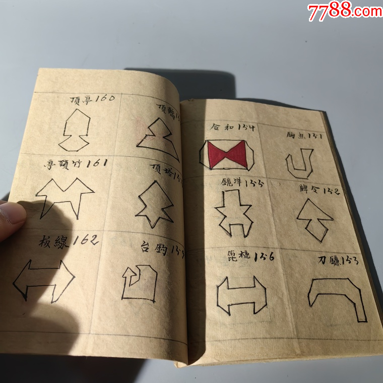 清末“七巧圖式”手抄本包老古籍善本手抄本課本碑拓醫(yī)書畫譜藥書報(bào)_價(jià)格450元【清茗敘瓷丶】_第10張_7788收藏__收藏?zé)峋€