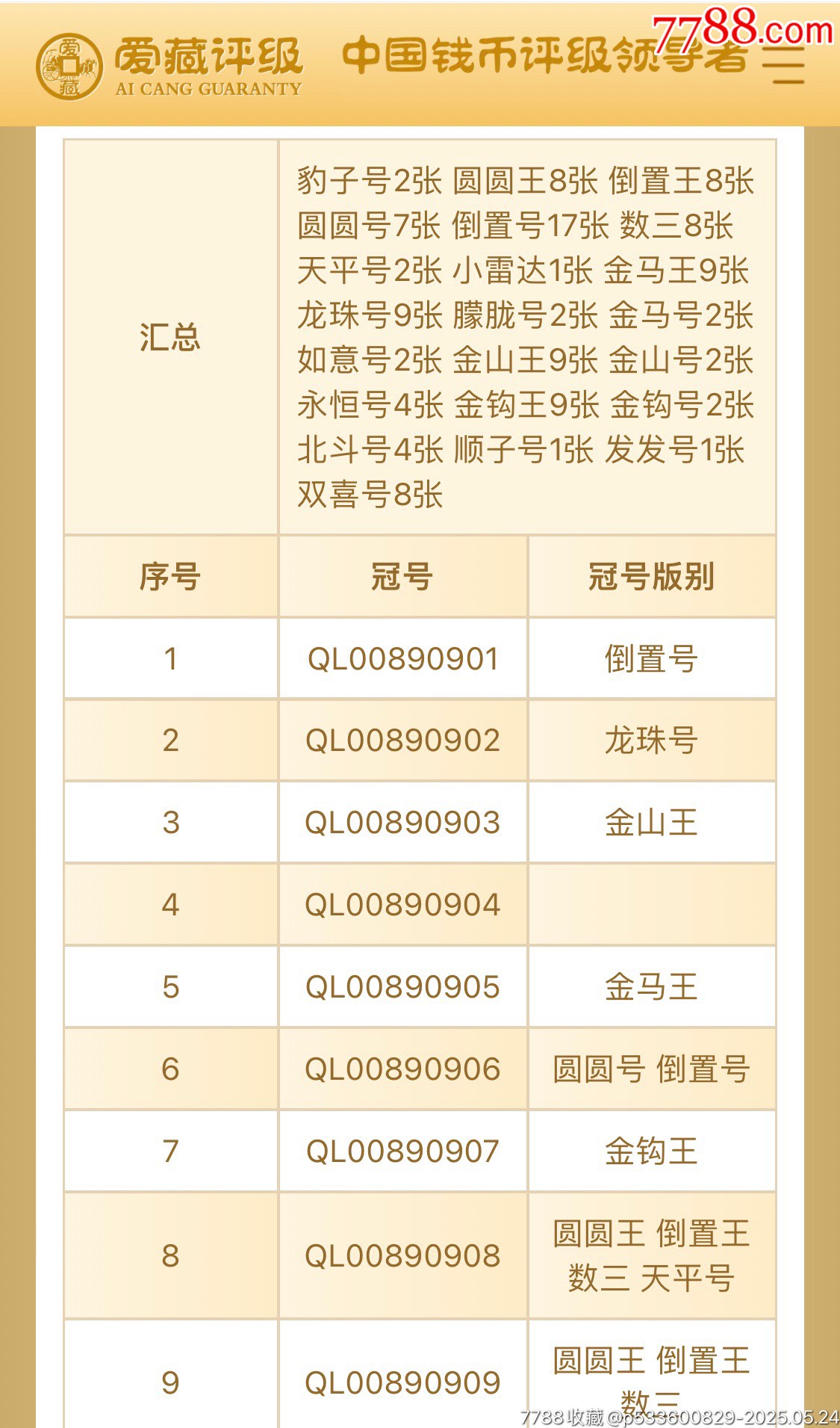 8002圓圓號00890901，天平號_價格1598元_第2張_7788收藏__收藏熱線