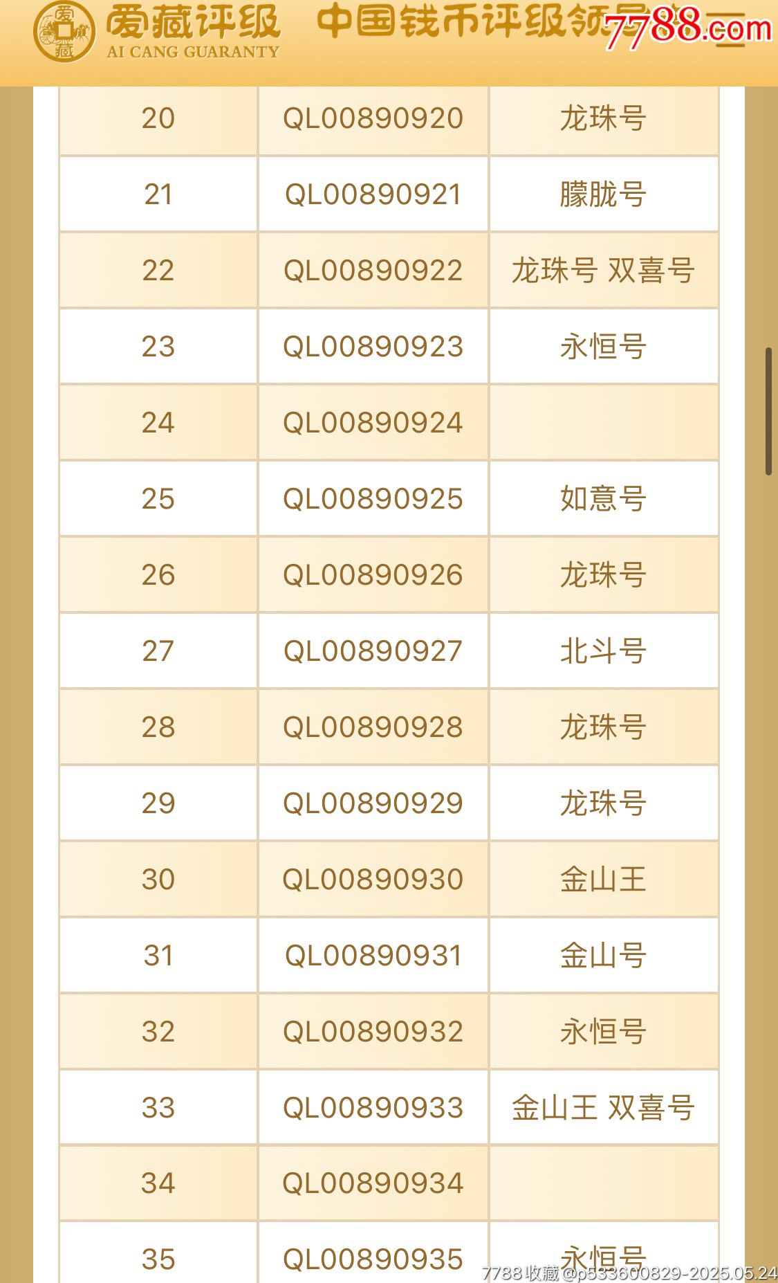 8002圓圓號00890901，天平號_價格1598元_第3張_7788收藏__收藏熱線