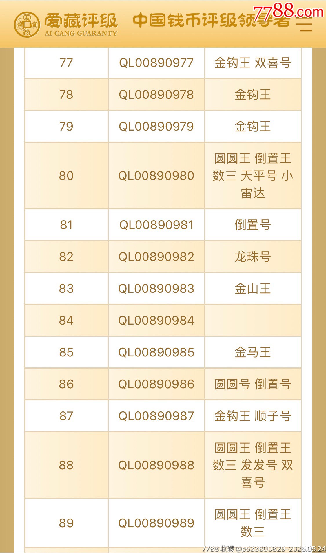 8002圓圓號00890901，天平號_價格1598元_第5張_7788收藏__收藏熱線