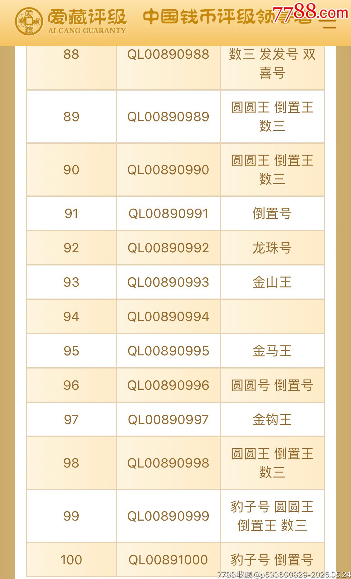 8002圓圓號00890901，天平號_價格1598元_第6張_7788收藏__收藏熱線
