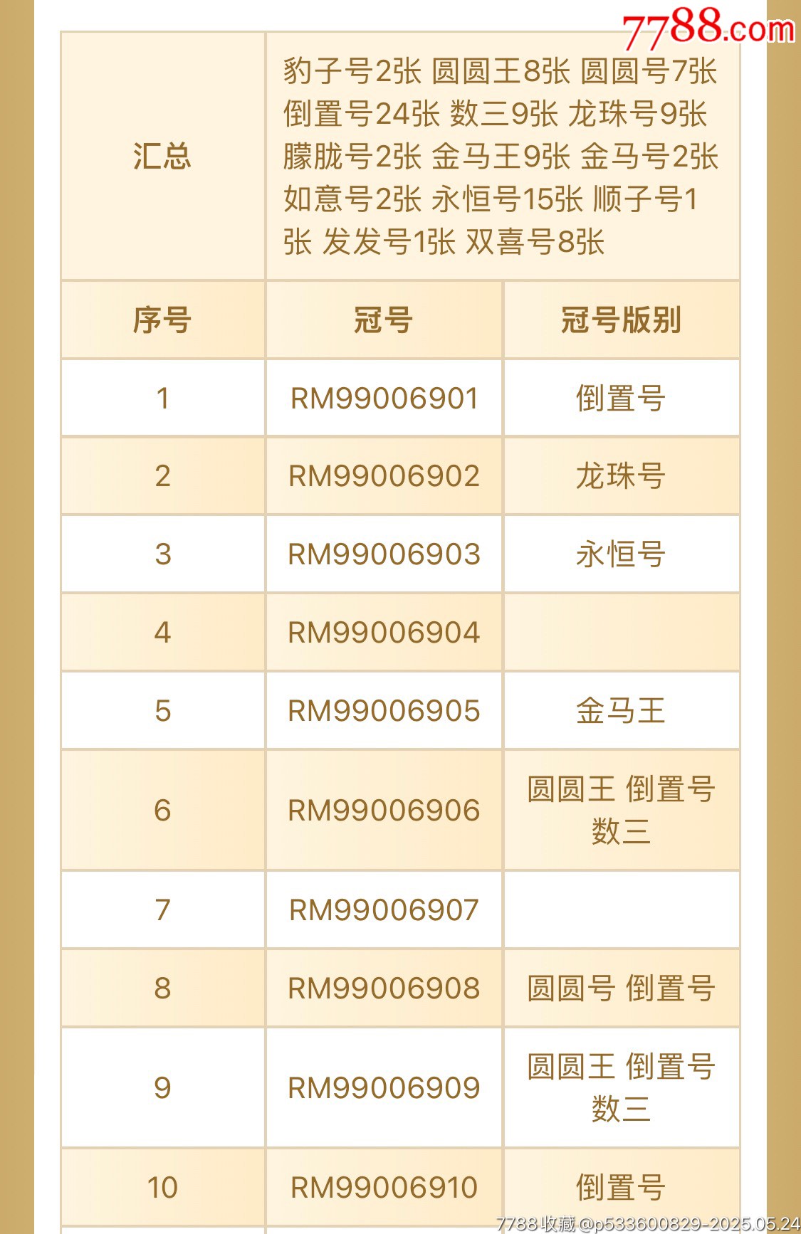 99006901，一刀8002圓圓號_價格1598元【左右后前】_第2張_7788收藏__收藏?zé)峋€