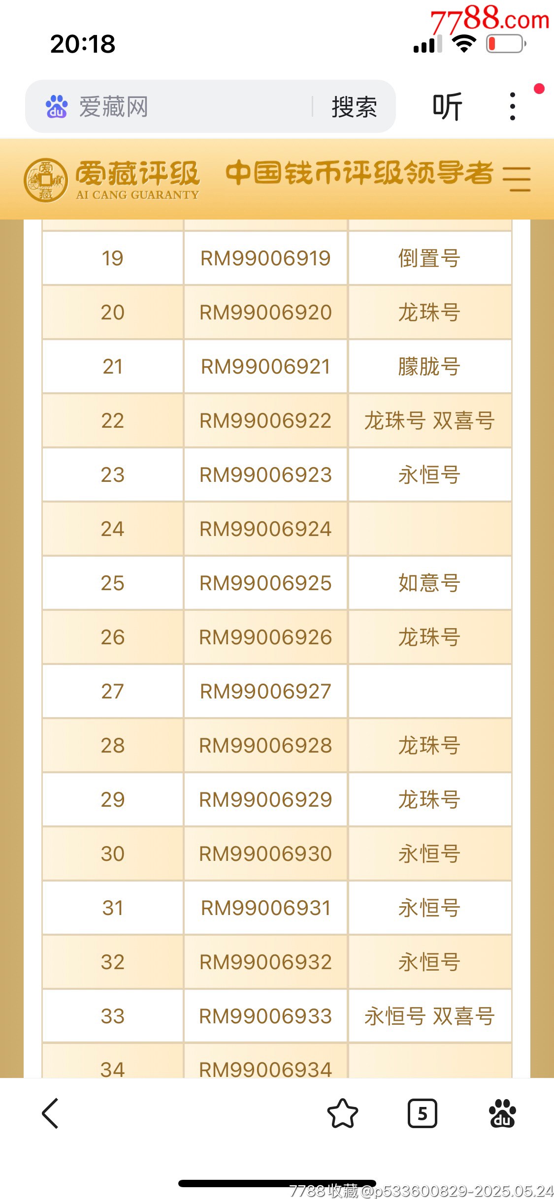 99006901，一刀8002圓圓號_價格1598元【左右后前】_第3張_7788收藏__收藏?zé)峋€