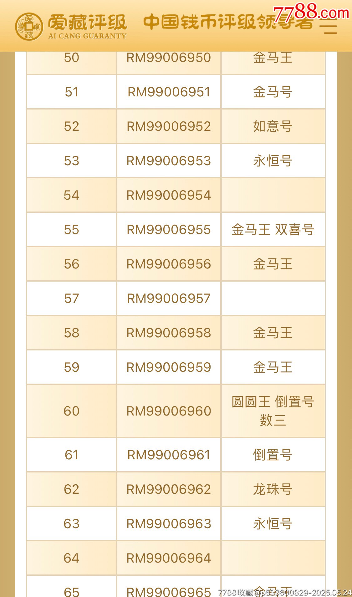 99006901，一刀8002圓圓號_價格1598元【左右后前】_第4張_7788收藏__收藏?zé)峋€