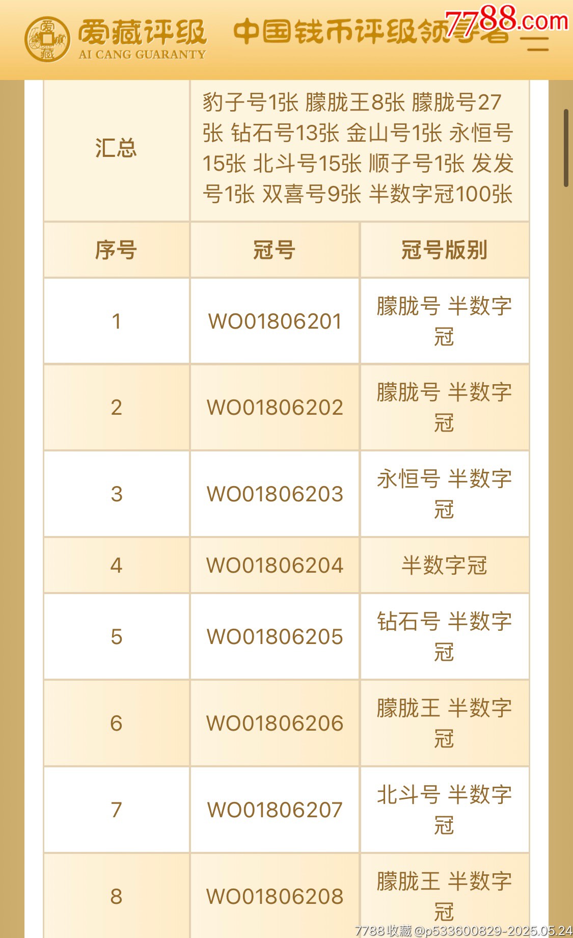 8002朦朧王01806201_價格688元【左右后前】_第2張_7788收藏__收藏熱線