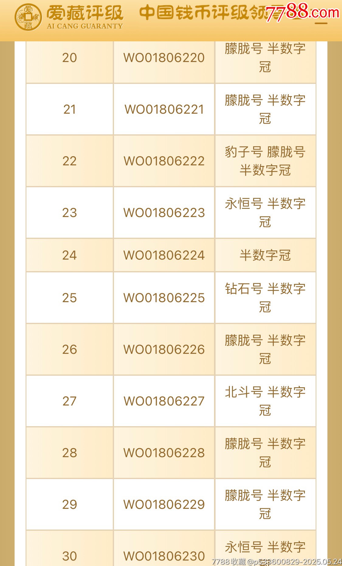 8002朦朧王01806201_價格688元【左右后前】_第3張_7788收藏__收藏熱線