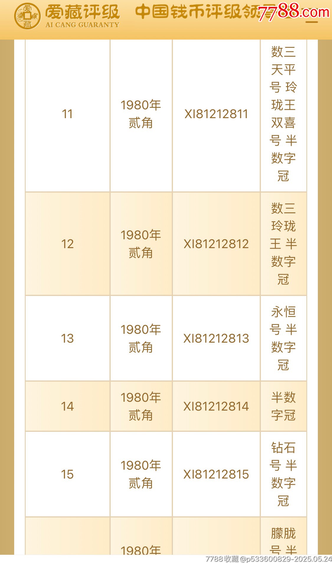 8002朦朧號全同號，尾801帶簽_價格2988元【左右后前】_第3張_7788收藏__收藏熱線