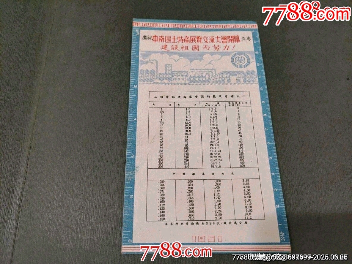 1951年中南工業(yè)部中南電工廠廣告（慶祝中南區(qū)土特產(chǎn)展覽交流大會(huì)開幕）少見！_價(jià)格45元_第2張_7788收藏__收藏?zé)峋€