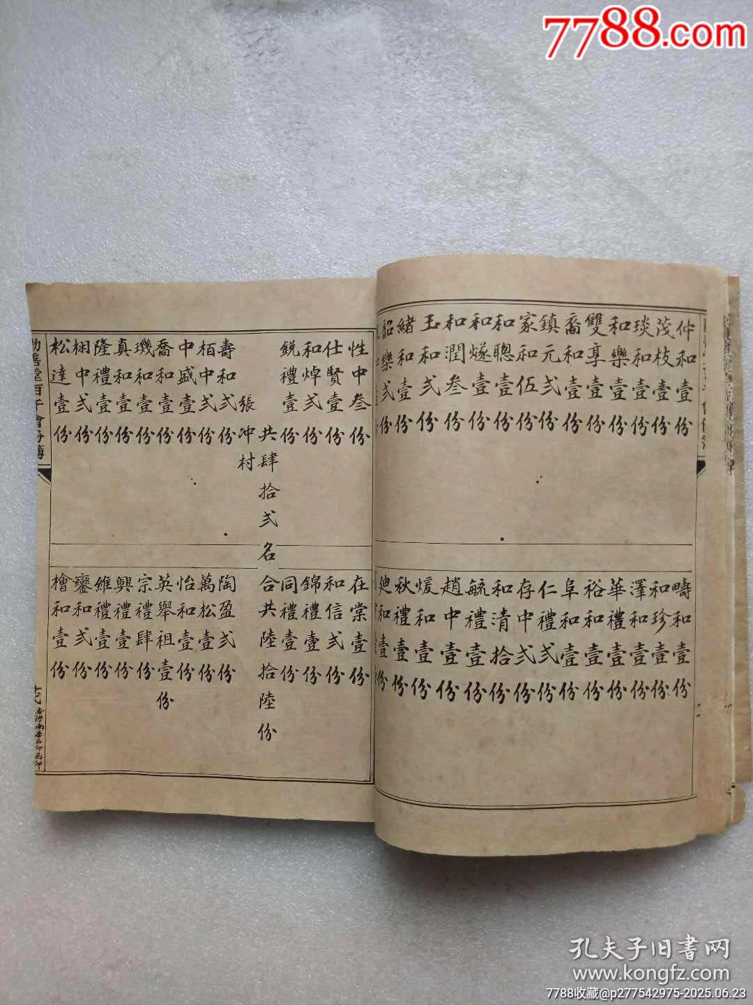 民國(guó)線裝：勸善堂百子會(huì)份芳名簿。一冊(cè)。_價(jià)格780元_第8張_7788收藏__收藏?zé)峋€