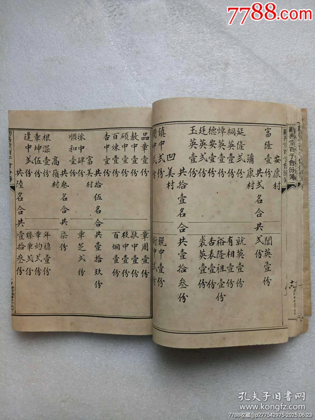 民國(guó)線裝：勸善堂百子會(huì)份芳名簿。一冊(cè)。_價(jià)格780元_第9張_7788收藏__收藏?zé)峋€