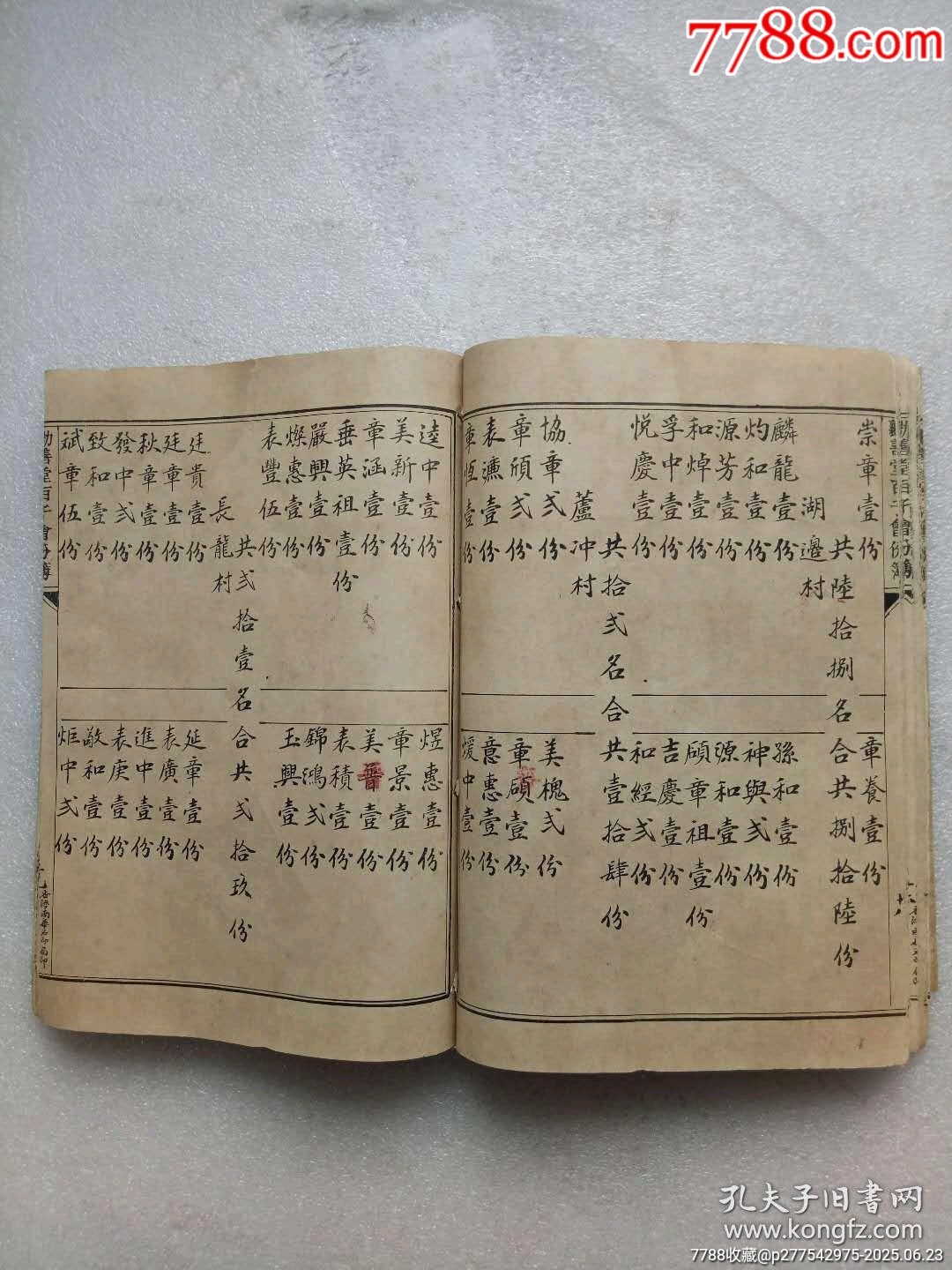 民國(guó)線裝：勸善堂百子會(huì)份芳名簿。一冊(cè)。_價(jià)格780元_第11張_7788收藏__收藏?zé)峋€