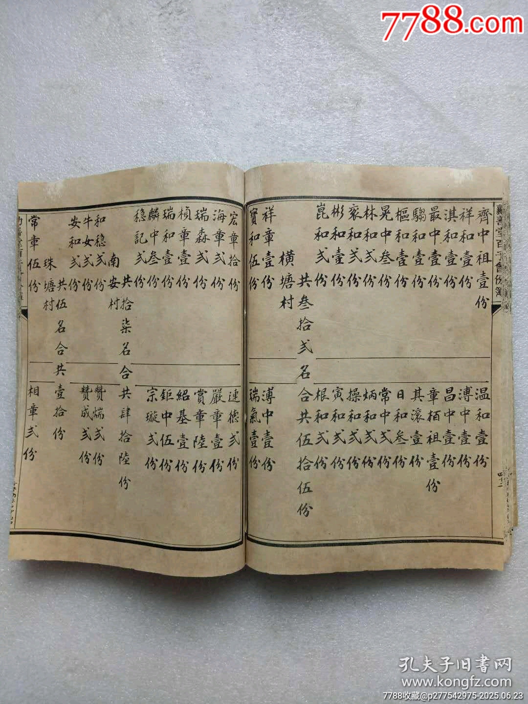 民國(guó)線裝：勸善堂百子會(huì)份芳名簿。一冊(cè)。_價(jià)格780元_第14張_7788收藏__收藏?zé)峋€