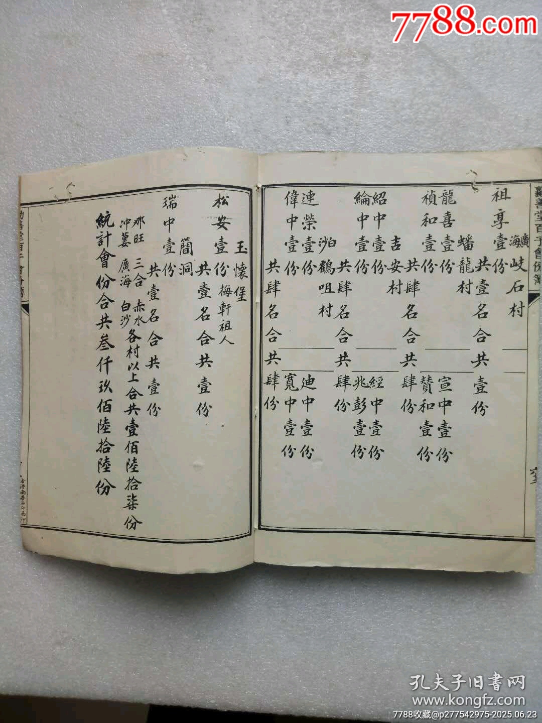 民國(guó)線裝：勸善堂百子會(huì)份芳名簿。一冊(cè)。_價(jià)格780元_第19張_7788收藏__收藏?zé)峋€