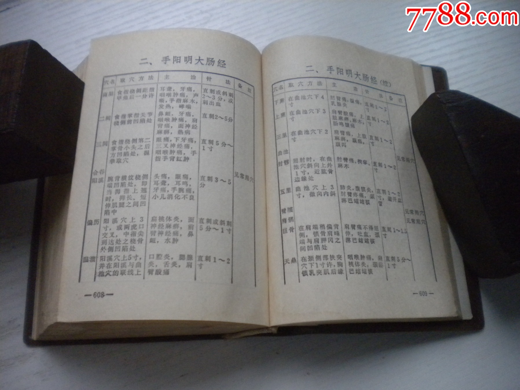 《常用新醫(yī)療法手冊(cè)》帶林題，64開(kāi)精裝集體著，442號(hào)，人民衛(wèi)生1970.8一版_價(jià)格30元【盛京萬(wàn)泉書(shū)店】_第15張_7788收藏__收藏?zé)峋€