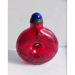 中国骨董　清中期　青花釉裏紅　人物　鼻煙壺　翡翠蓋　骨杓 清代青花釉里红山水人物鼻烟壶的图片，特点，价格，鉴赏，馆藏