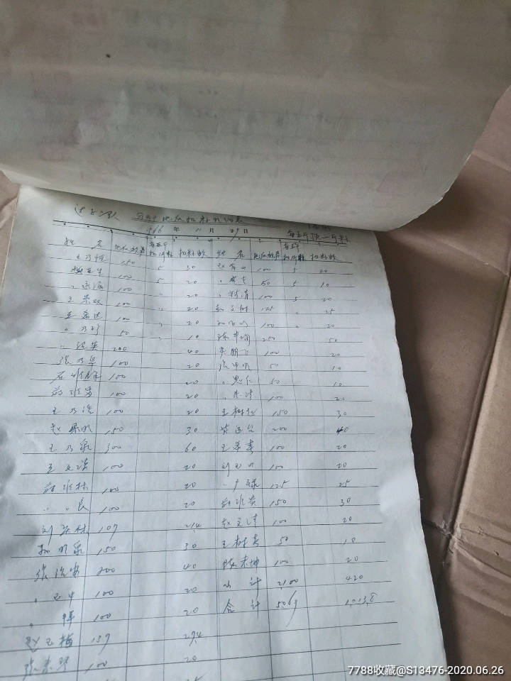 分配社员补粮明细表_第4张_7788书画网