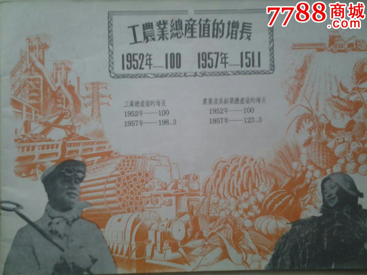 祖国的第一个五年计划(建国初一五计划题材,1956,1-1,全网唯一!