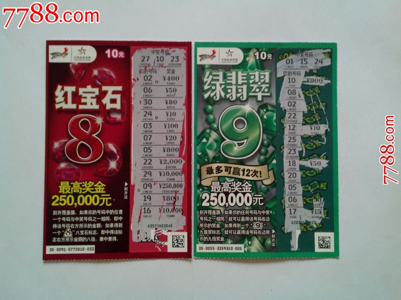 红宝石8/绿翡翠9(共2枚) 收藏佳品