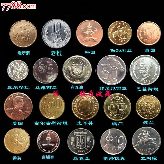 各国钱币图片及名称图片