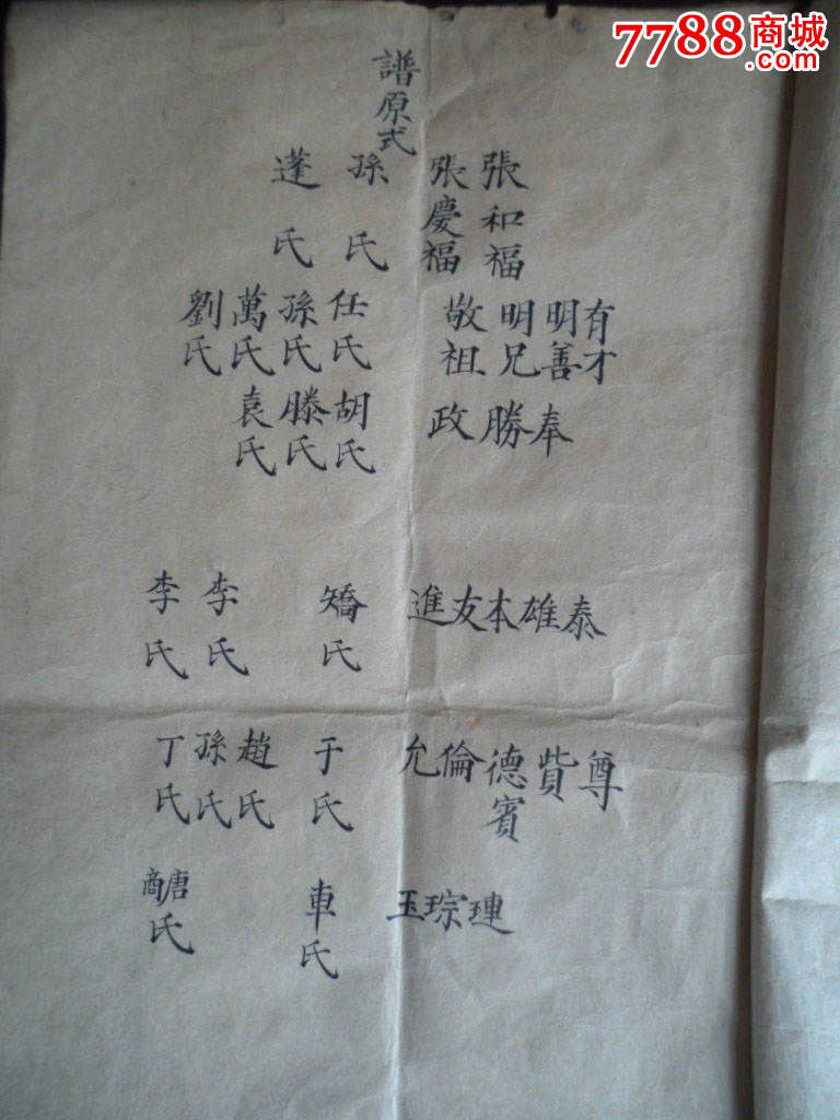 道光年手抄《张氏家谱》