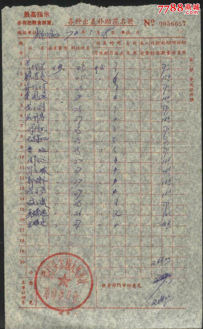 1974年潜江县太和人民公社出差补助补助粮花名册2张