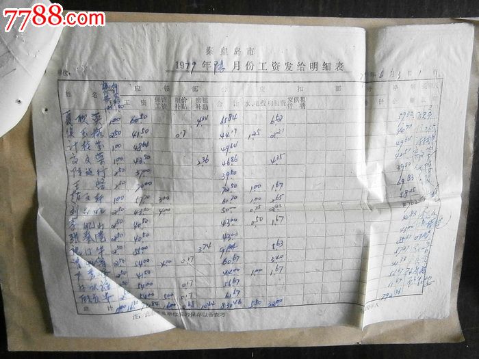 79年工资单
