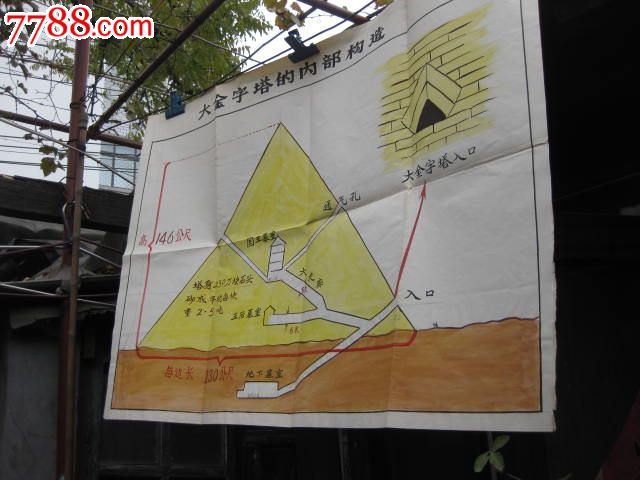 手绘大金字塔构造