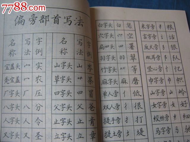 3500常用汉字硬笔正楷字帖著名书法家王惠松书