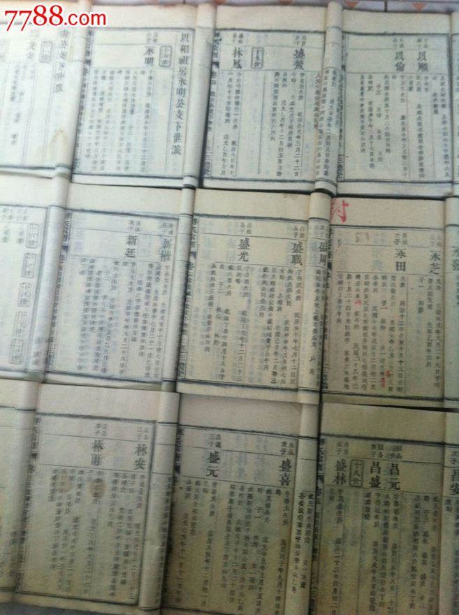 民国稀有《傅氏宗谱》白纸大开26厚册【冷门收藏】