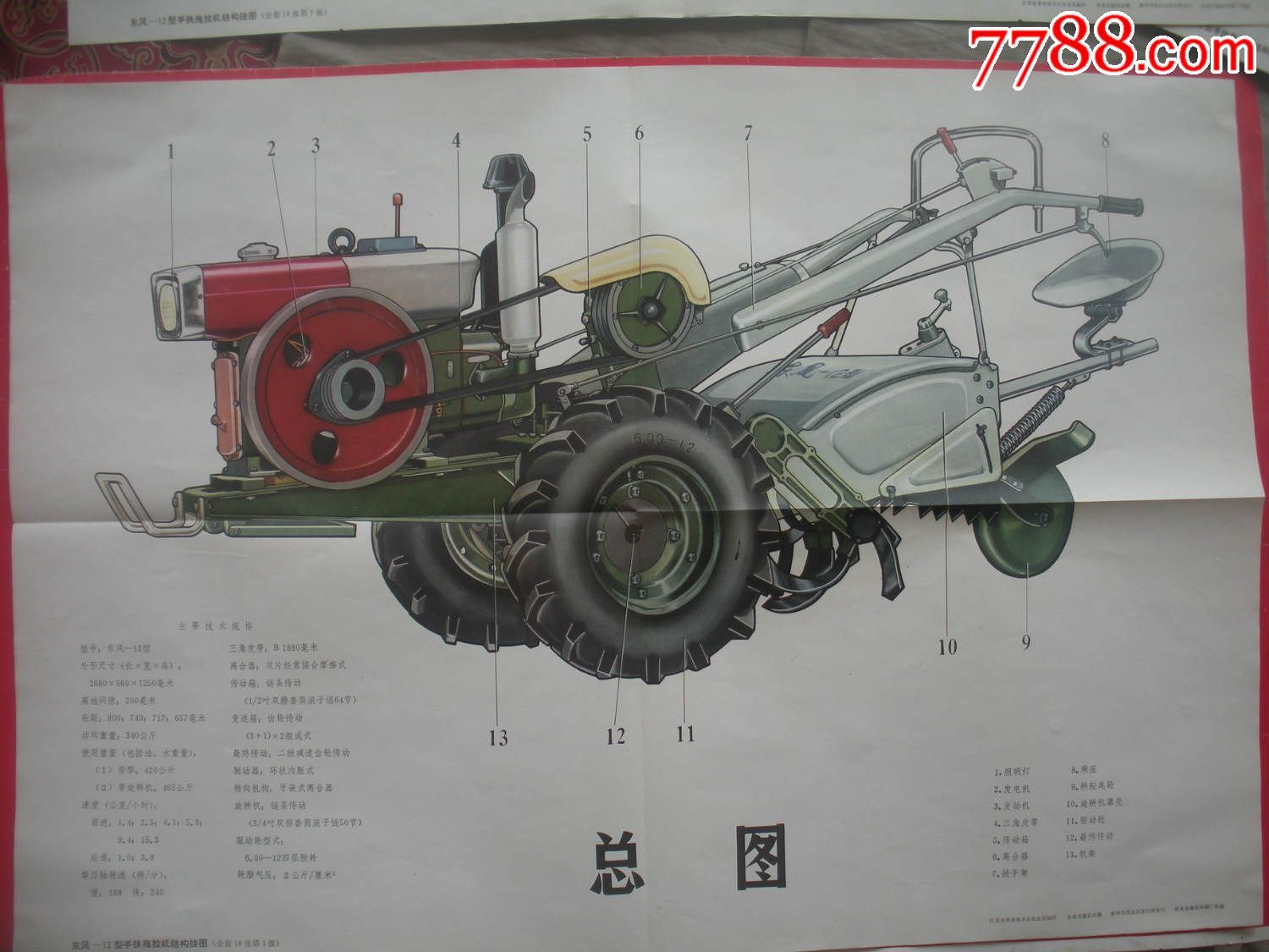 东风12型手扶拖拉机结构挂图全套18张全