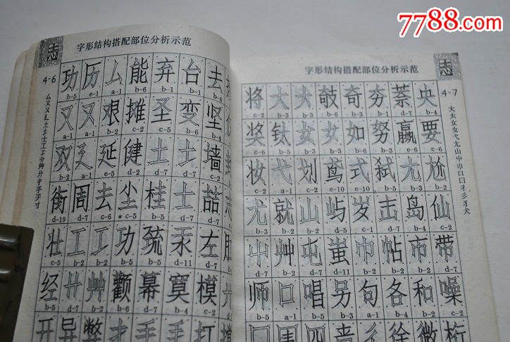 仿宋字結構與書法【基本筆畫和運筆法,長仿宋字的大號(小號)整字書寫