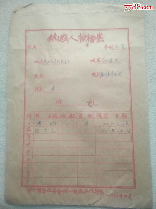 全8280,河南省濮阳地委长垣县【统战人物档案】