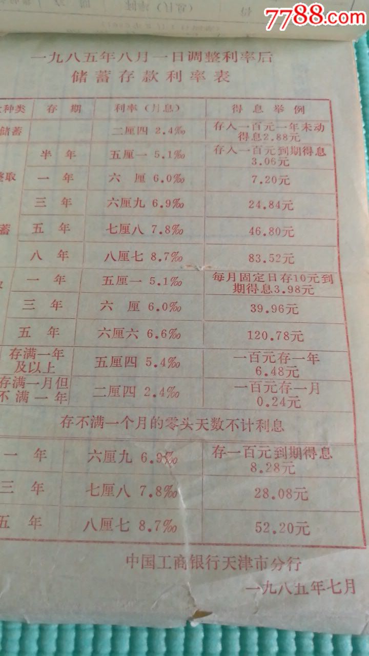80年代中国人民银行天津市分行储蓄利率表19821985198