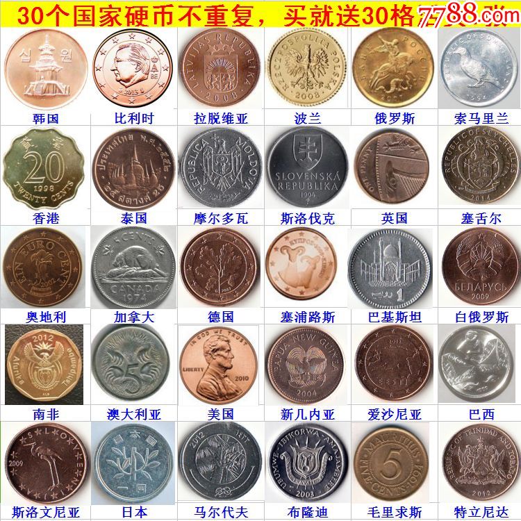 各国硬币识别图片图片