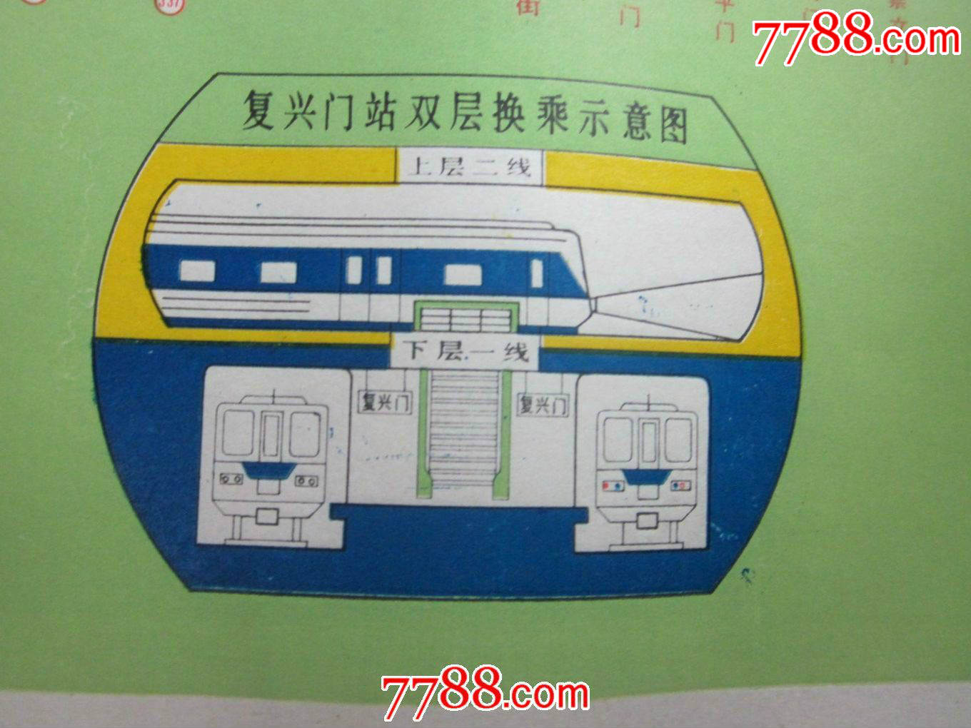 80年代北京地铁一线示意图5张53*33cm