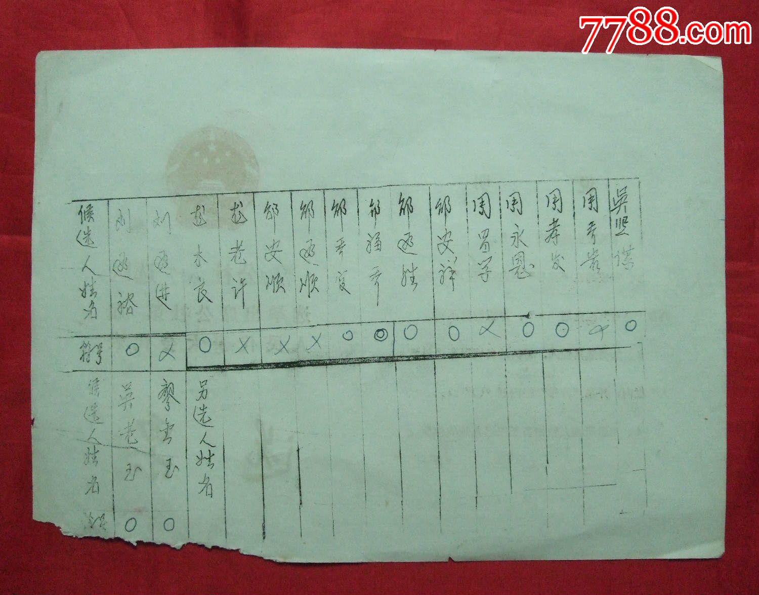 选票_代表/选民证明_湖南纸质品收藏屋【7788收藏__中国收藏热线】